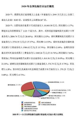 2020年我国包装行业规模以上企业达8183家