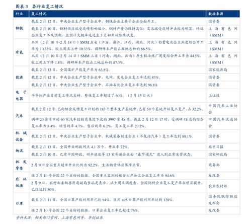 景兴纸业股票股吧 景兴纸业股票